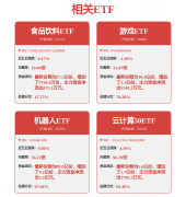 医药生物行业周报：我国医疗器械出口增速全面