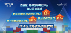 开局优良！“数”